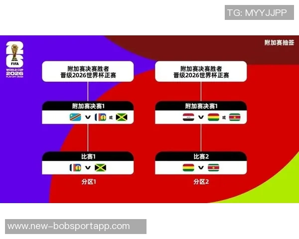 世界杯分组形势深度解析强队热身与死亡之组的隐秘较量